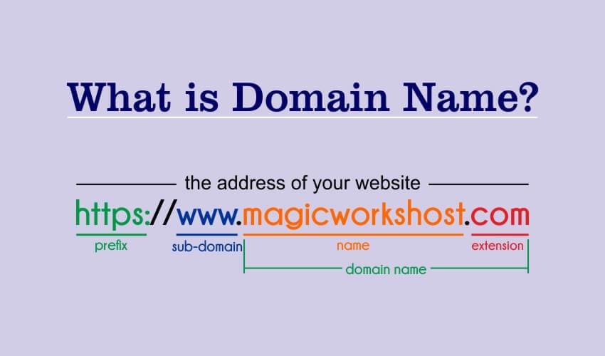 6-steps-for-changing-website-domain-of-drupal-platform-droptica