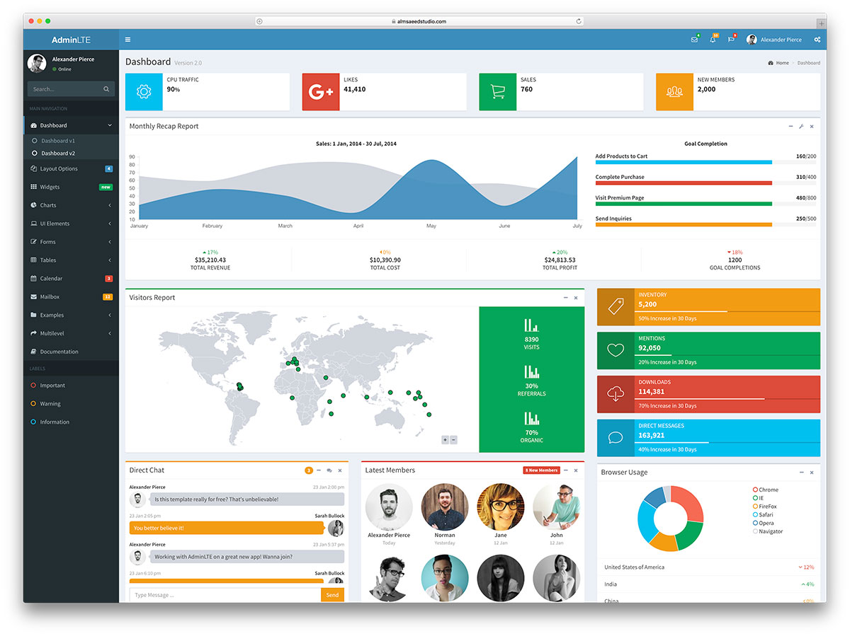 37 Best Free Bootstrap Admin Dashboard Templates ...